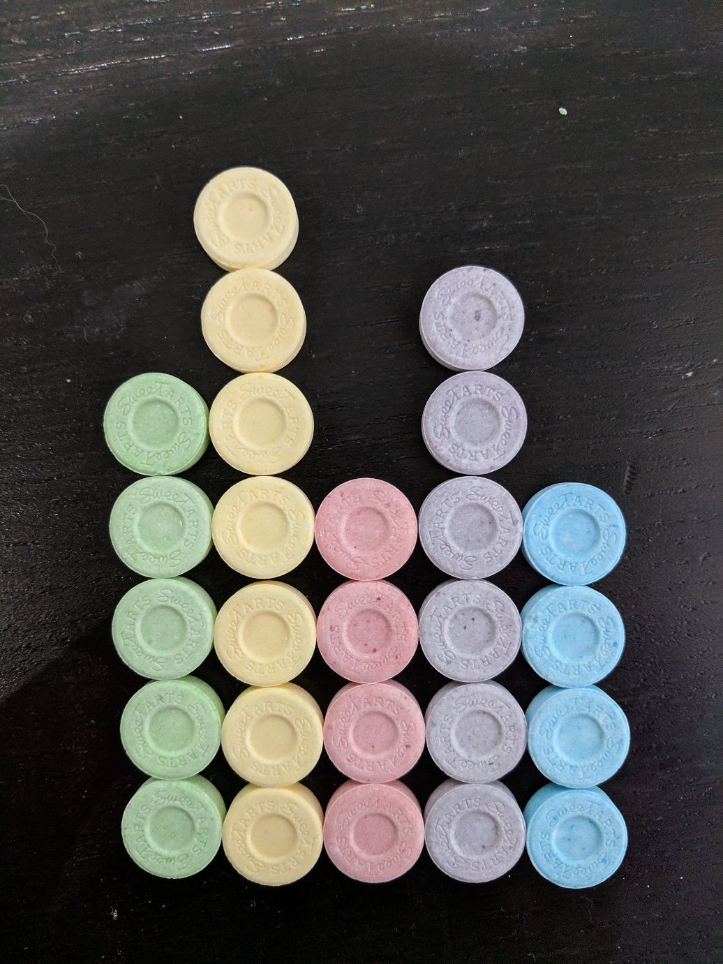 a bunch of coloured sweet tarts arranged in a bar chart by colour