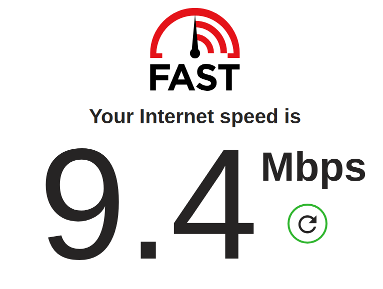 9.4 Mbps