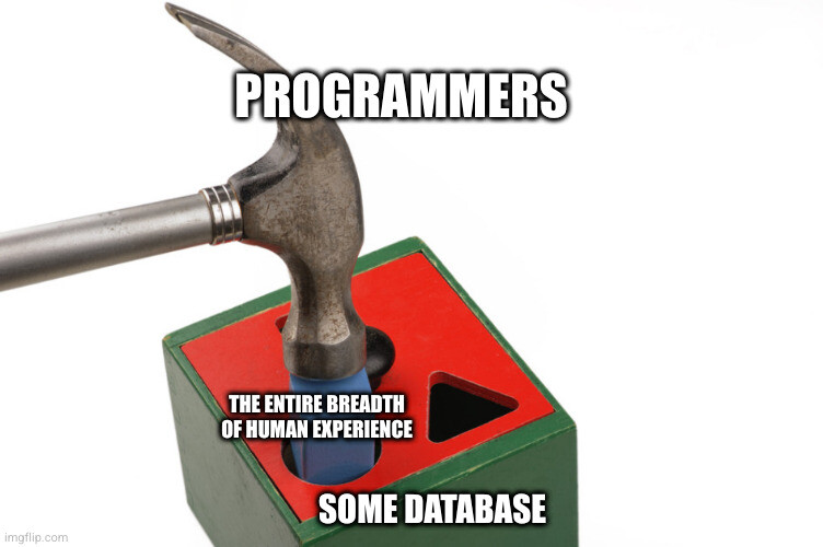 A hammer labelled “programmers” trying to force a square peg labelled “the entire breadth of human experience” into a round hole labelled “some database”