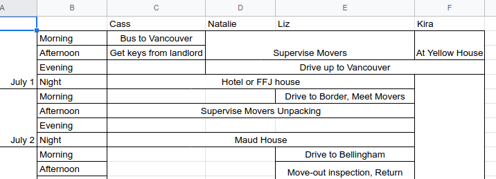 A spreadsheet of a moving schedule, showing where everyone will be at a given time on a given day