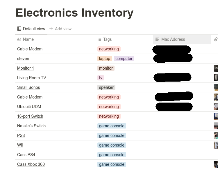 A partial list of all the electronics we own