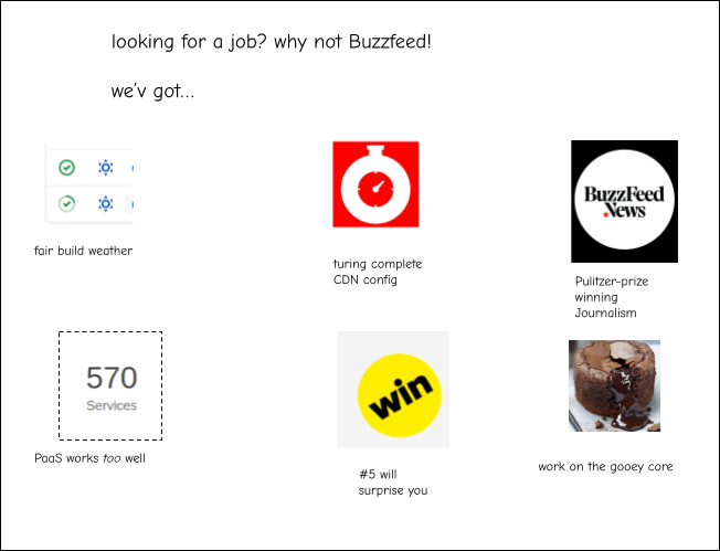 looking for a job? why not buzzfeed! We've got:
* fair build weather
* turing complete CDN config
* Pulitzer-prize winning journalism
* Paas works too well (570 services)
* #5 will surprise you
* work on the gooey core